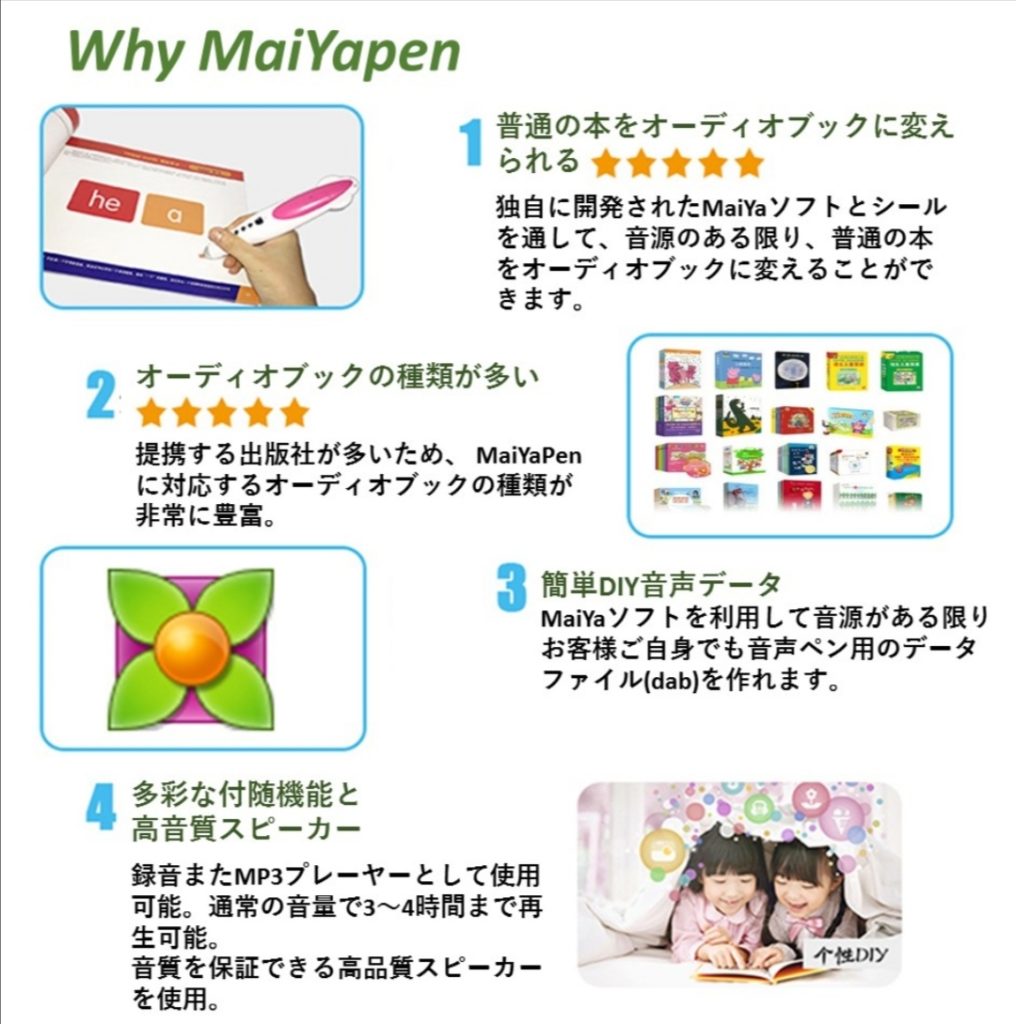 最高の ☆大幅値下げ済Heinemann G2シリーズ 118冊 maiyapen対応 絵本 